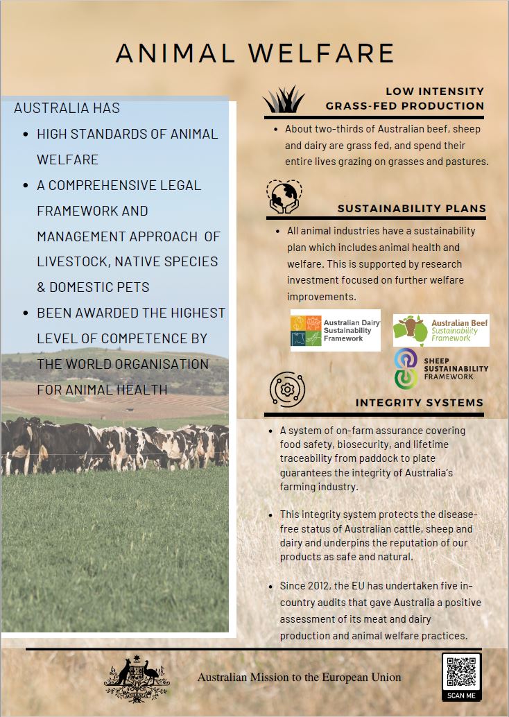 Australia’s sustainable agriculture and climate action factsheets